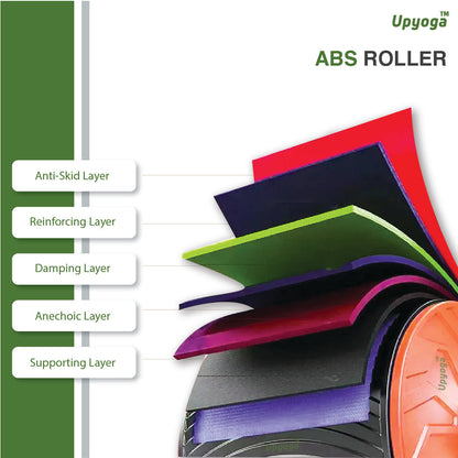 Abs Roller Wheel for Core Training